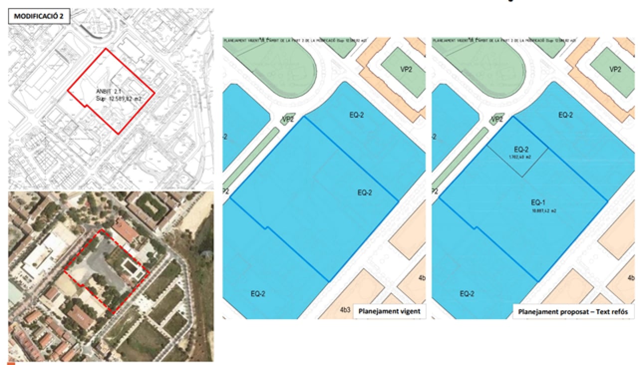 L&#039;equipament esportiu es construirà a la zona situada entre les dues escoles Mossèn Ramon Bergadà i Centcelles, i on actualment hi ha les piscines municipals