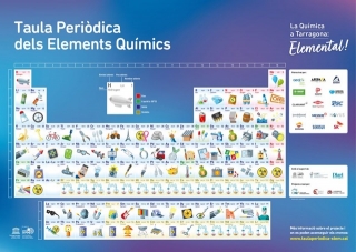 Taula Periòdica dels Elements Químics